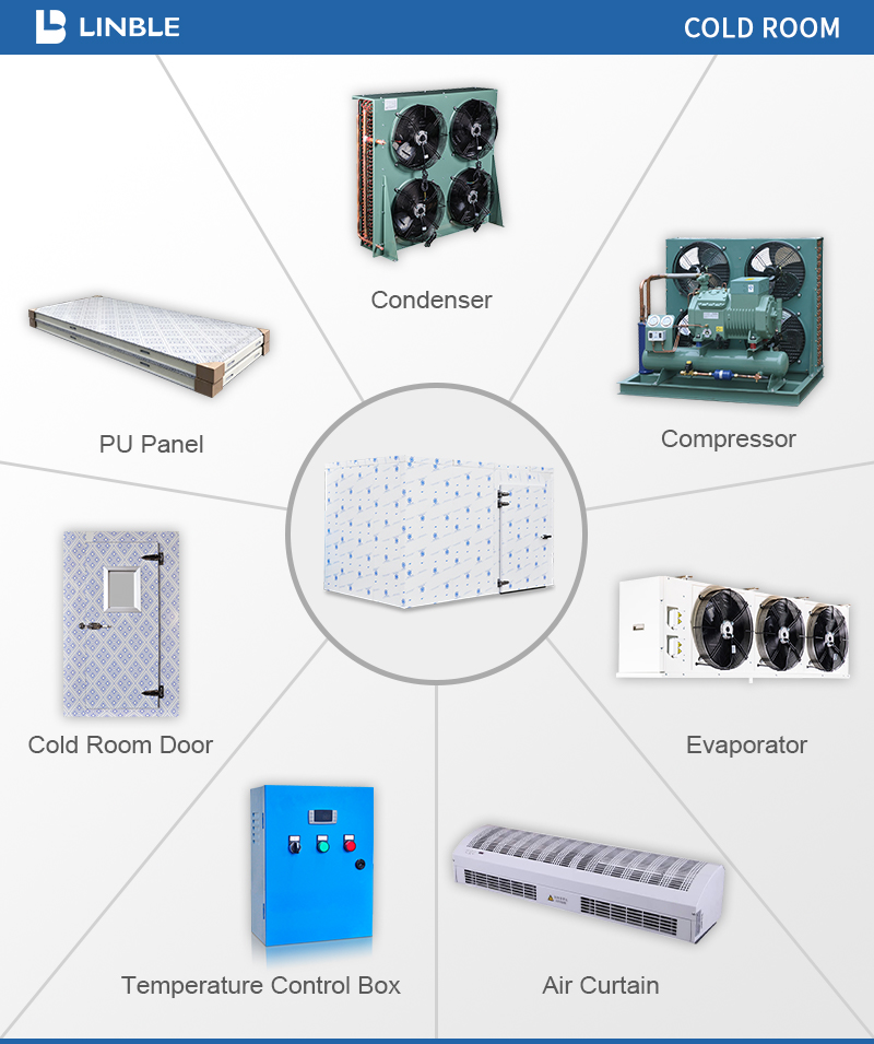 冷库部件-Linble.